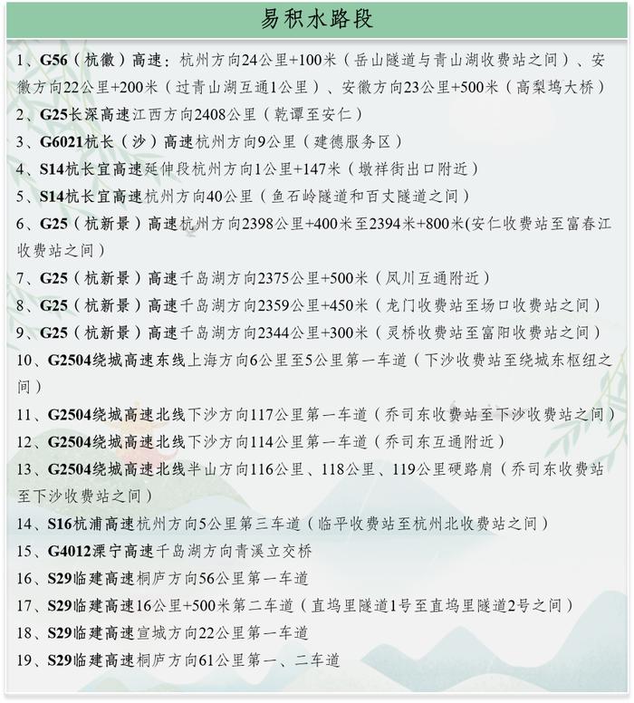 返程高峰来了，浙江部分道路受天气影响！长三角铁路今天计划增开164列客车