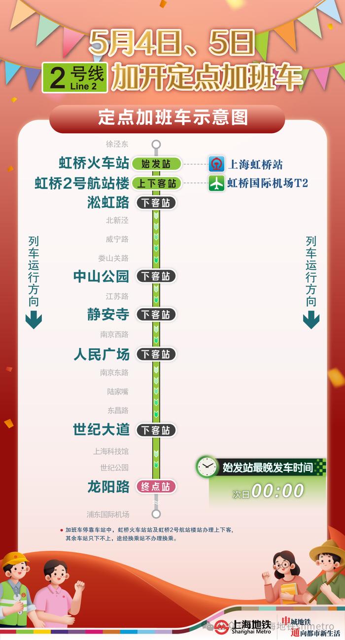 【便民】5月4日至5日，地铁2、17号线加开定点加班车至次日0点