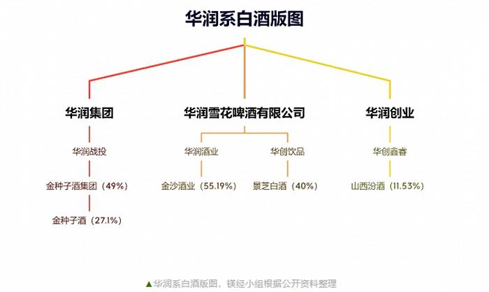 来源:新媒体“镁经”