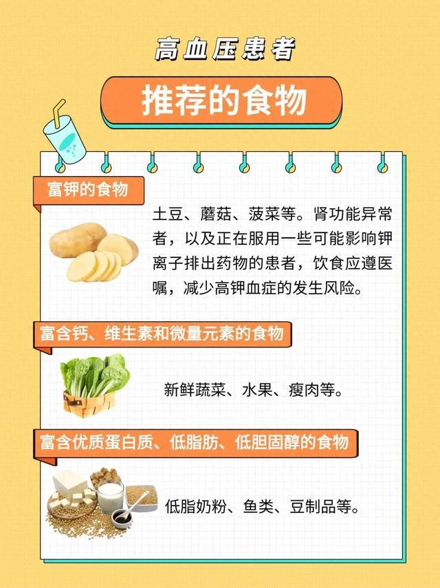 高血压患者，哪些食物要少吃？| 吃出健康来