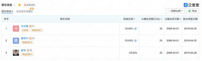 最后一个上市的“华南城四少”，带雷军共享资本盛宴