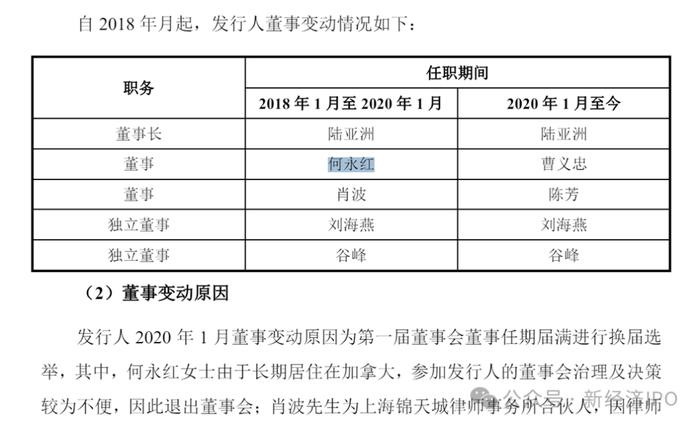 苏州华之杰IPO“割韭术”：实控人一家三口持海外身份，一边境内募资4.8亿，一边绕开外汇管制转移巨额财富至美国