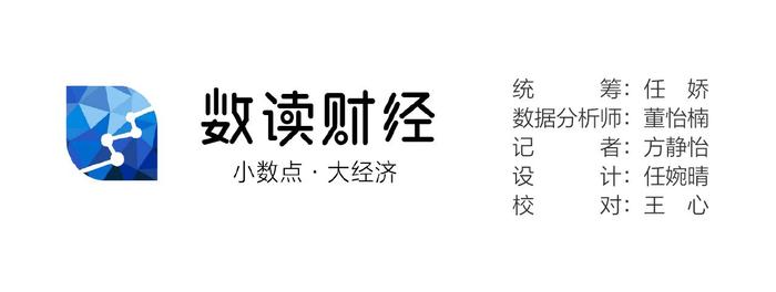 30秒带你看懂26座万亿城市经济排名大洗牌