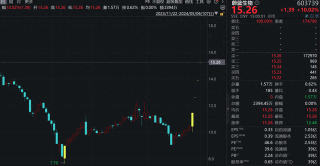 概念股票能买吗 w700d1q75cms.jpg