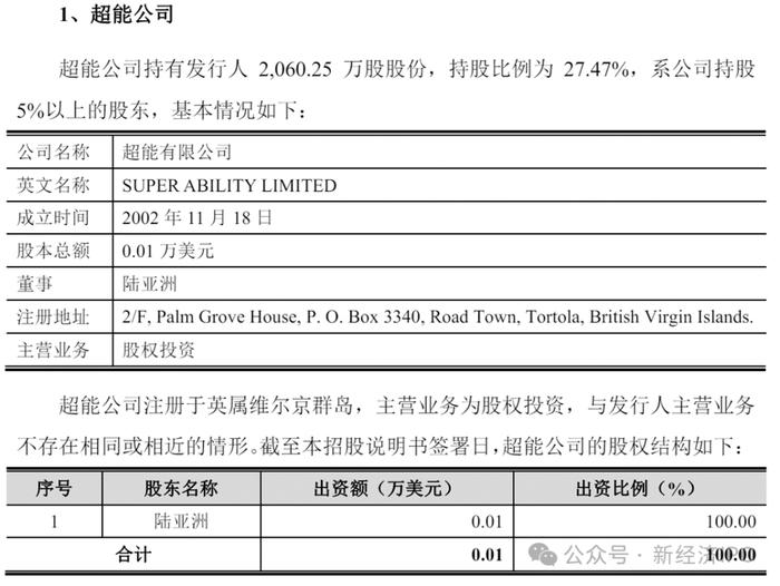 苏州华之杰IPO“割韭术”：实控人一家三口持海外身份，一边境内募资4.8亿，一边绕开外汇管制转移巨额财富至美国