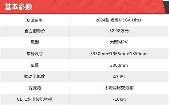 2024款理想MEGA新车商品性评价