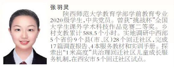 榜上有名！陕西16位同学上了《人民日报》，有没有你认识的？