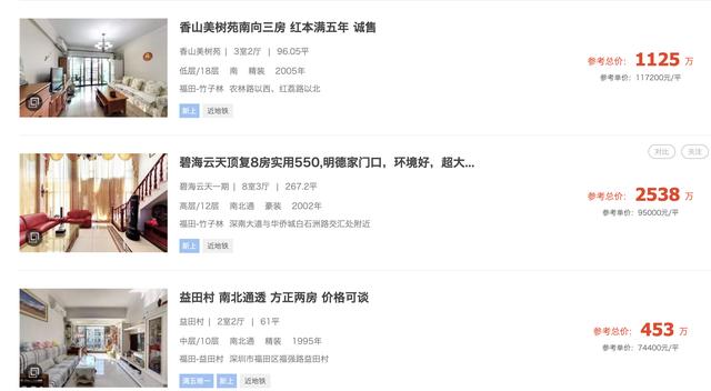 深圳中介机构恢复显示业主真实报价，4月八成房源低于参考价成交