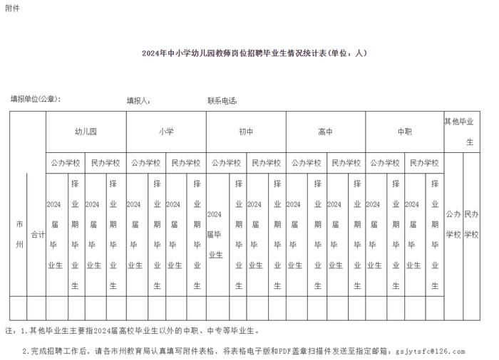 重要通知！甘肃两部门最新发布