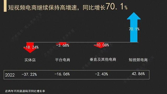 直播电商可能救不了出版社，但能挽救一本书的命运