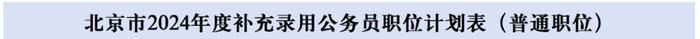 今起报名！首都司法行政系统补录2024年度公务员啦~