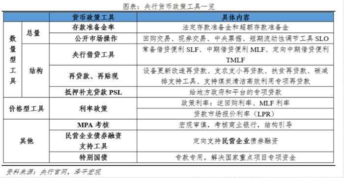 央行买国债，是「大放水」吗？