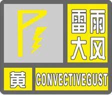 注意！海口“双黄”预警信号生效中