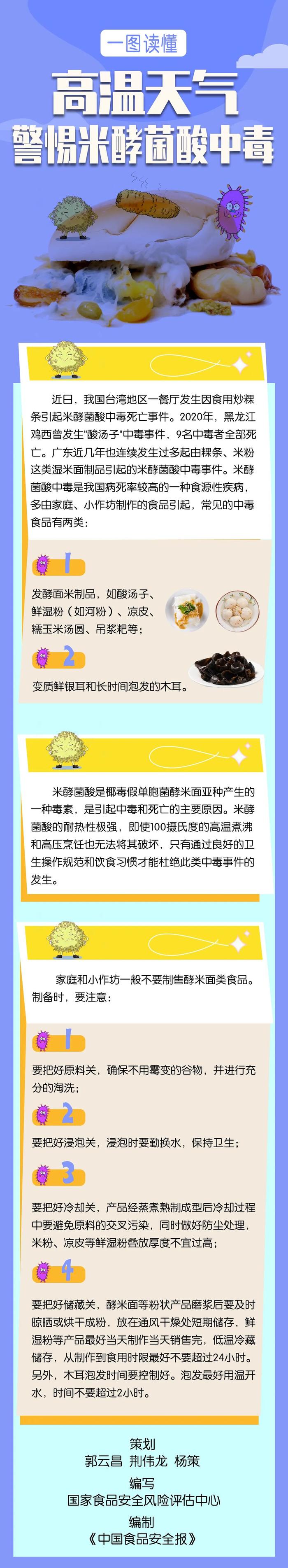 一图读懂｜高温天气 警惕米酵菌酸中毒