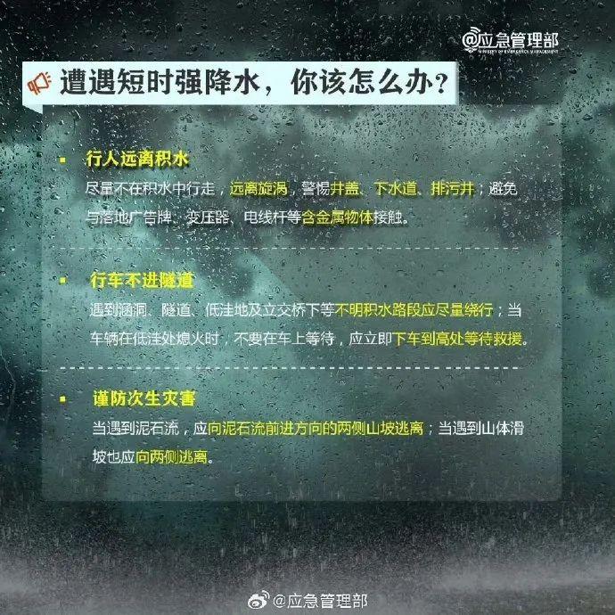 注意！海口“双黄”预警信号生效中