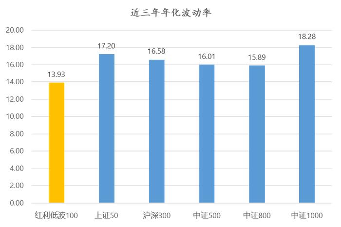 假期出游总花费1668.9亿元！五一“出血”，怎么“回血”？