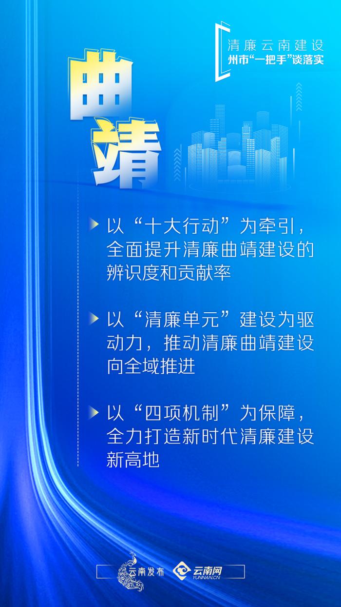 清廉云南建设·州市“一把手”谈落实丨杨斌：以彻底的自我革命精神，纵深推进清廉云南建设的曲靖实践