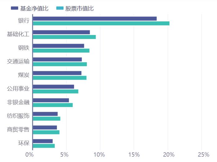 假期出游总花费1668.9亿元！五一“出血”，怎么“回血”？