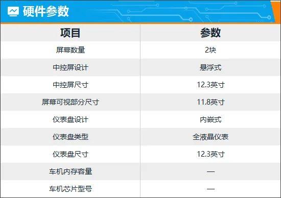 智能车机评测：2024款雷克萨斯LS