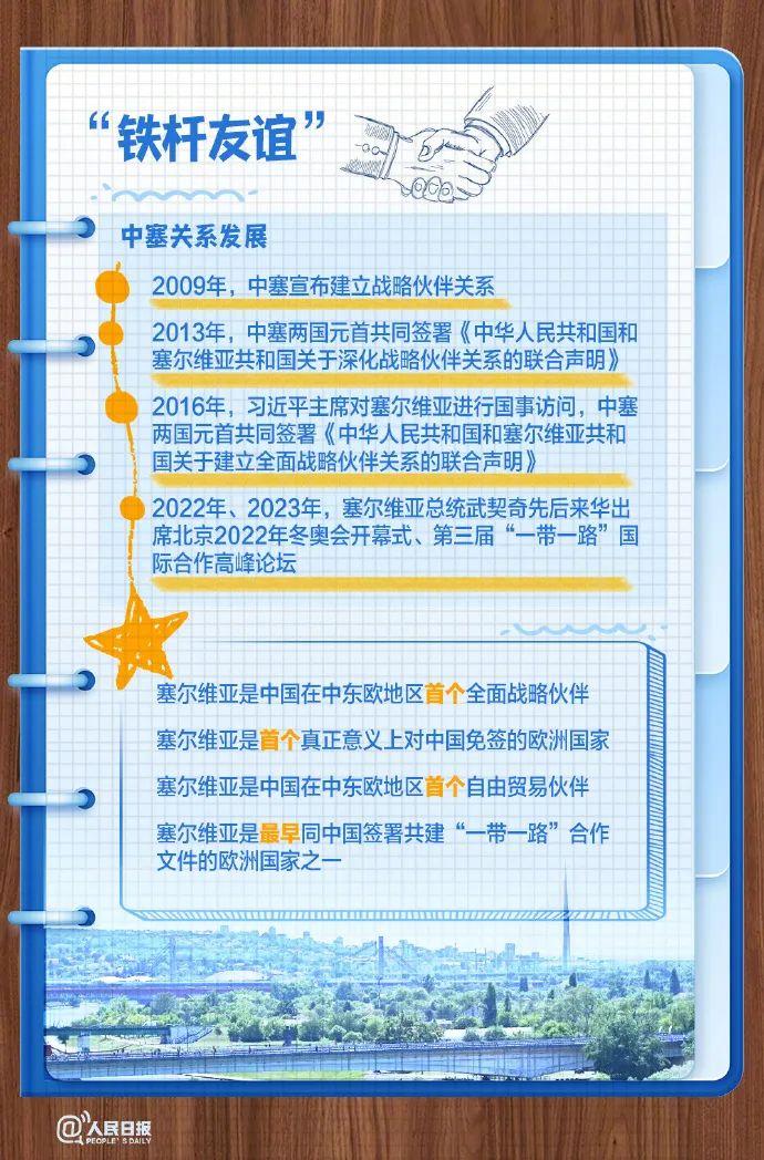 9图走近中国的“铁杆朋友”塞尔维亚