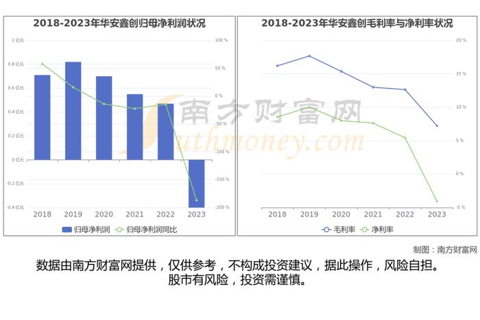 无人驾驶出租车产业链深度梳理，受益的核心龙有股看好这6家