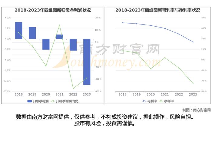 无人驾驶出租车产业链深度梳理，受益的核心龙有股看好这6家