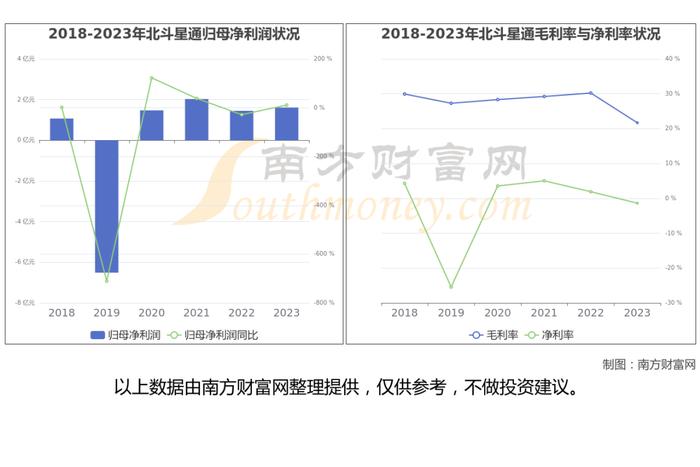 无人驾驶出租车产业链深度梳理，受益的核心龙有股看好这6家