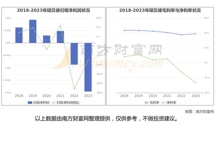 无人驾驶出租车产业链深度梳理，受益的核心龙有股看好这6家