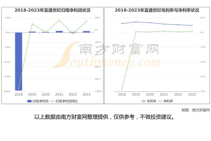 无人驾驶出租车产业链深度梳理，受益的核心龙有股看好这6家