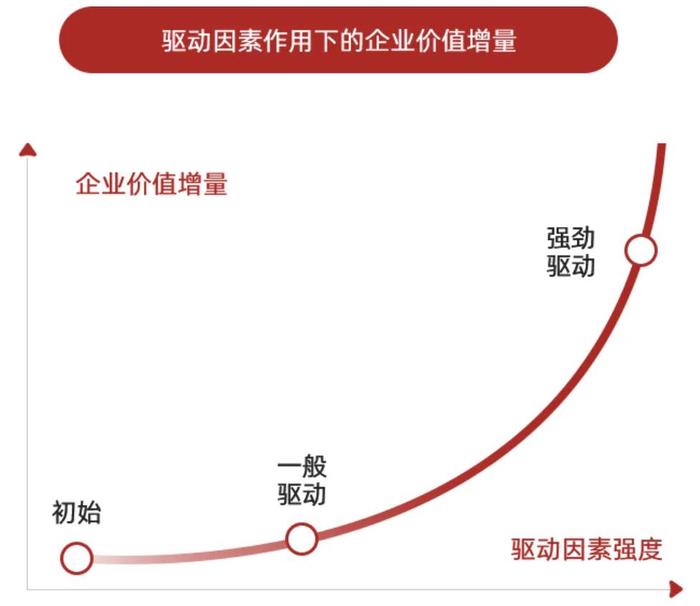 奉行多基金经理制的百亿私募如何招人？私募大佬江晖亲身说法