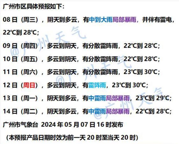 道路已恢复通行！越秀区一路段今早有树木倒伏，砸到汽车