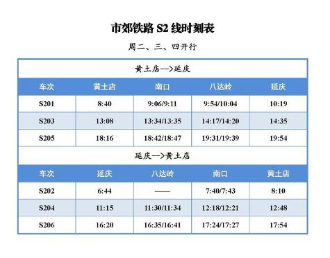 快来薅羊毛！上支付宝搜【春日列车】每人可领10元城市出行券