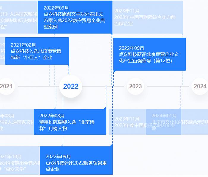 短剧投流公司，咪蒙背后的男人