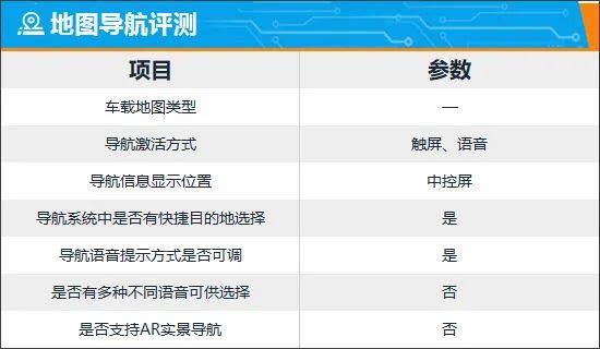 智能车机评测：2024款雷克萨斯LS