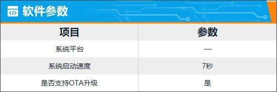 智能车机评测：2024款雷克萨斯LS