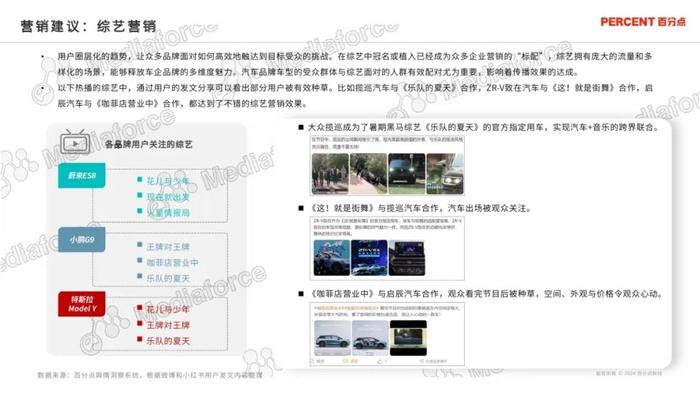 2024新能源汽车高端受众研究报告（附下载）