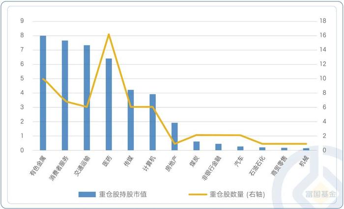 沪指创年内新高，哪类资产正在领跑？挖掘“领跑者”一手信息背后的机会！