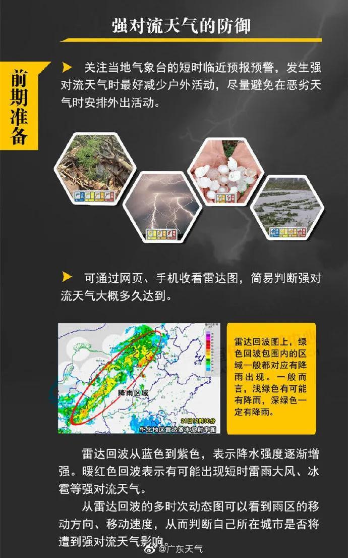 今年首个台风或将生成？官方回应｜强降水再次来袭！广东天气即将有变→