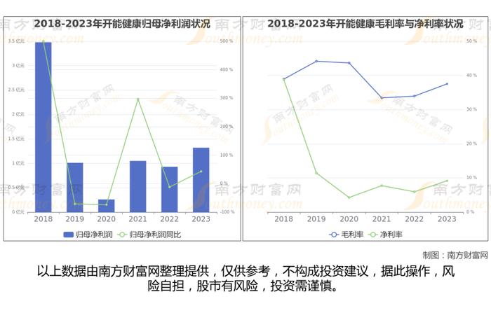 干细胞医疗产业链一文梳理，核心机会看好这6大受益龙头股