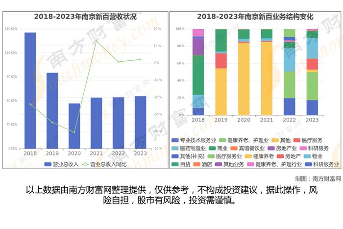 干细胞医疗产业链一文梳理，核心机会看好这6大受益龙头股