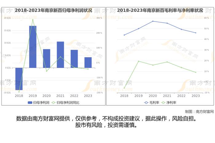 干细胞医疗产业链一文梳理，核心机会看好这6大受益龙头股