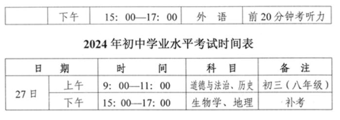 2024大庆中考考试时间、招生计划发布