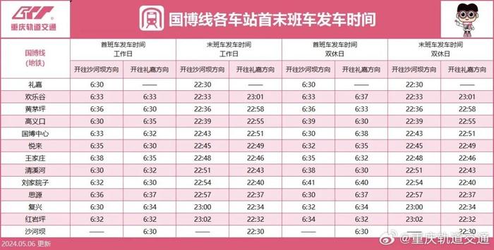 收藏！最新重庆轨道交通时刻表来了→