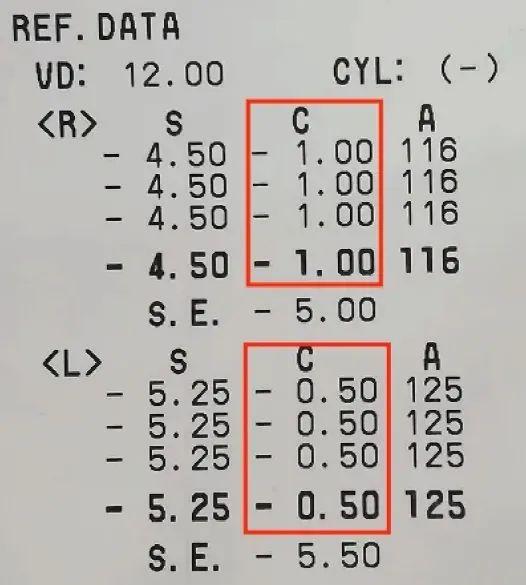 散光75的轴位一般多少,散光75度轴位是多少