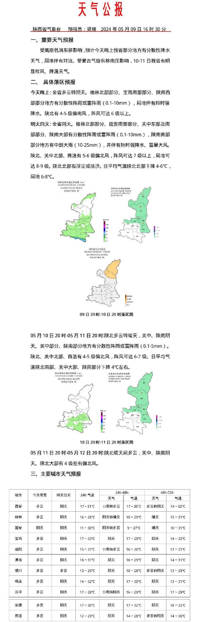 大雪！暴雨、冰雹马上到！陕西最新通知！紧急提醒 快自查