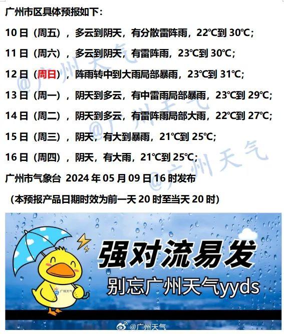 今年首个台风或将生成？官方回应｜强降水再次来袭！广东天气即将有变→