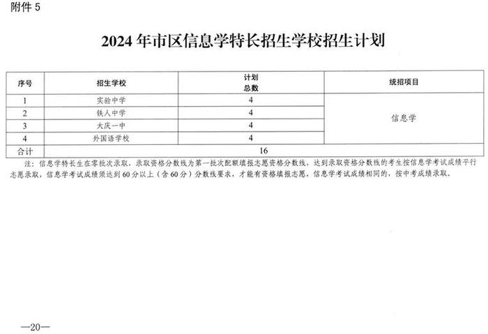 2024大庆中考考试时间、招生计划发布