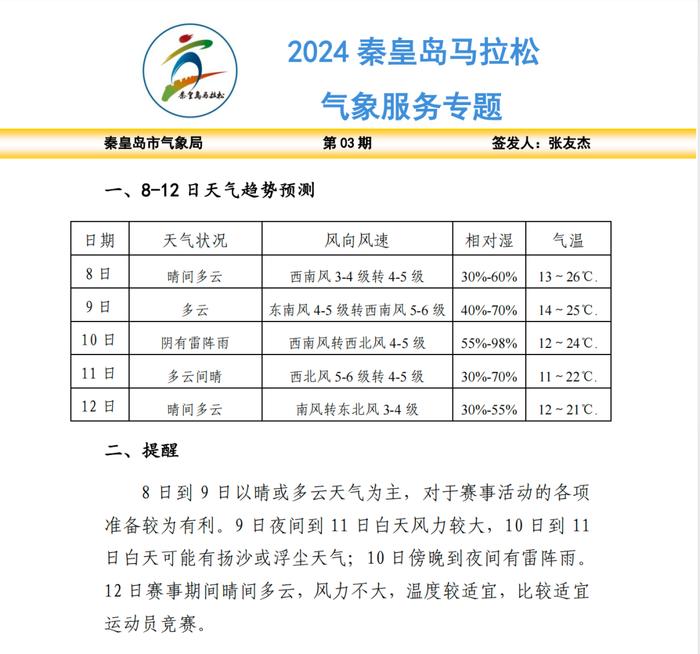 2024秦马｜君乐宝2024秦马配速员、急救跑者亮相！