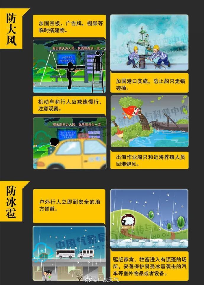 今年首个台风或将生成？官方回应｜强降水再次来袭！广东天气即将有变→