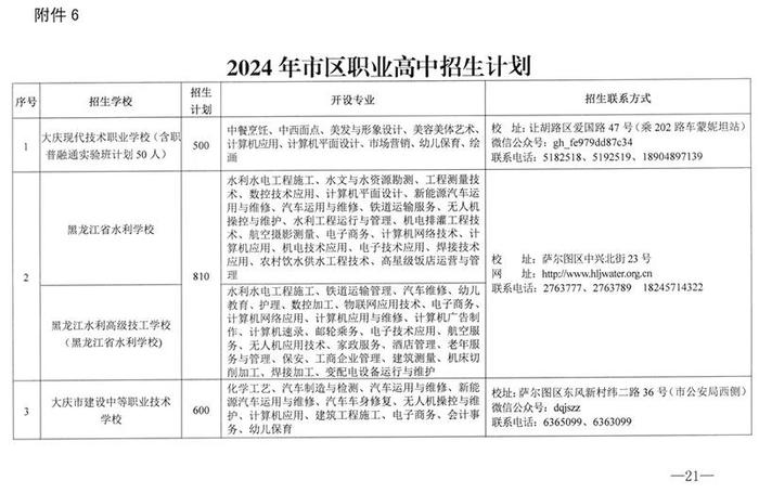 2024大庆中考考试时间、招生计划发布